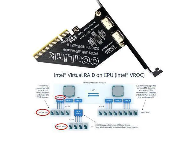 Alt view image 4 of 7 - WRIARICH 2 Port PCIe 4.0 X8 to Oculink Adapter,SFF-8611/8612 to PCI Express Expansion Card Adapter with 8cm/12cm Slot Bracket