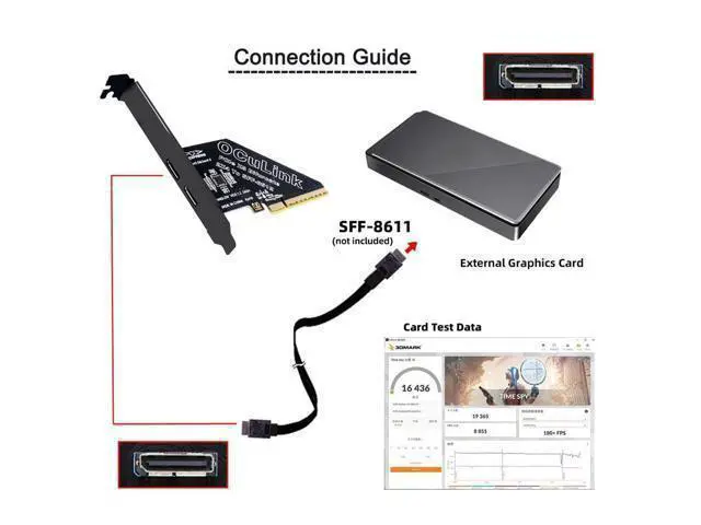 Alt view image 7 of 7 - WRIARICH 2 Port PCIe 4.0 X8 to Oculink Adapter,SFF-8611/8612 to PCI Express Expansion Card Adapter with 8cm/12cm Slot Bracket