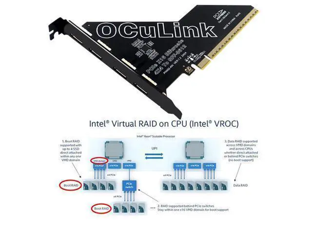 Alt view image 6 of 7 - WRIARICH 4 Port PCIe 4.0 X16 to Oculink Adapter,SFF-8611/8612 to PCI Express Expansion Card Adapter with 12cm Slot Bracket