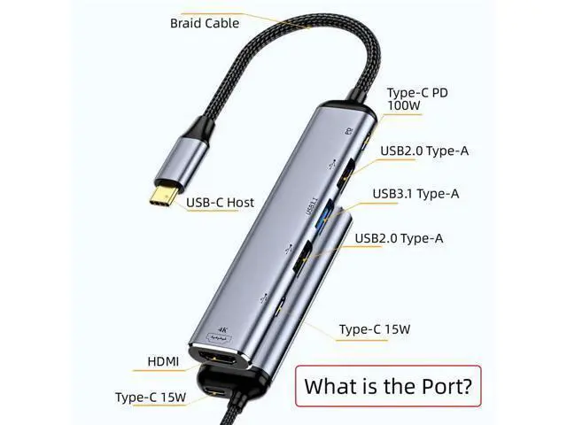 Alt view image 3 of 7 - WRIARICH USB-C Type C to HDMI 4K Dual USB 3.0 HUB Converter HDTV Multiport Adapter 60hz with Female 100W PD Power Port
