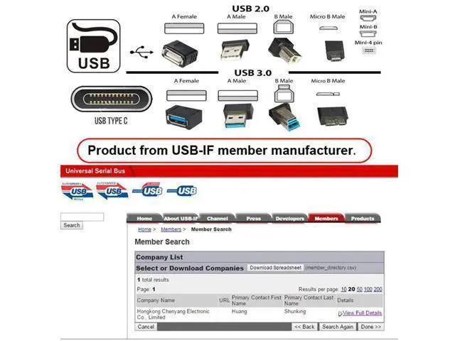 Alt view image 4 of 7 - WRIARICH USB-C Type C to HDMI 4K Dual USB 3.0 HUB Converter HDTV Multiport Adapter 60hz with Female 100W PD Power Port