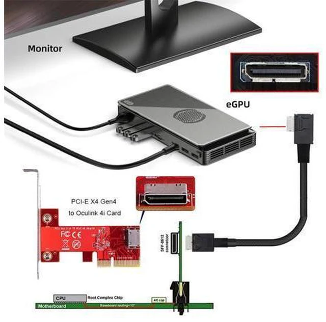 Alt view image 6 of 6 - WRIARICH Left Angled 90 Degree OcuLink PCIe 4.0 PCI-Express SFF-8611 4i to SFF-8611 Data Active Cable for eGPU SSD 50cm