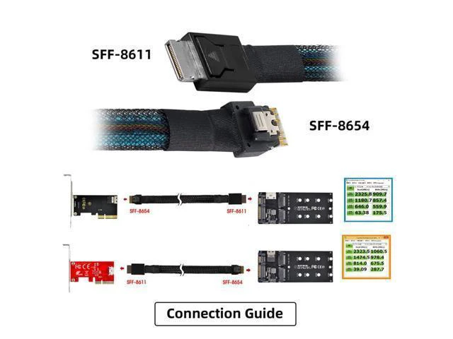 Alt view image 6 of 7 - WRIARICH OcuLink PCIe PCI-Express SFF-8611 4i to SFF-8654 Slimline SSD Data Active Cable 50cm