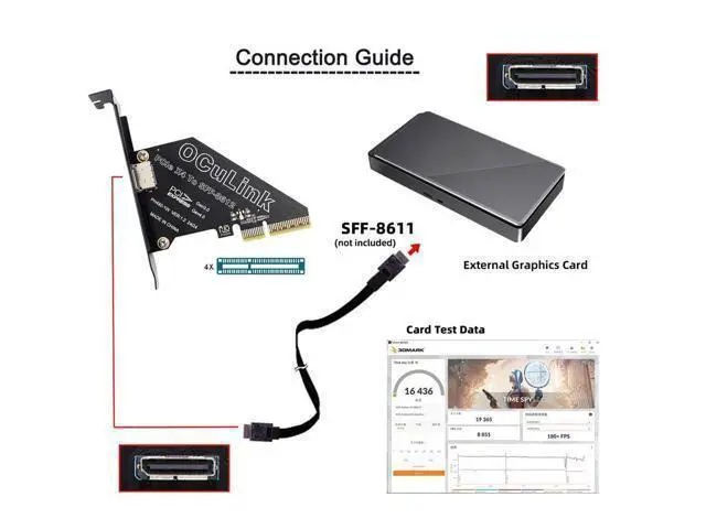 Alt view image 2 of 7 - WRIARICH Adapter PCI-Express 4.0 PCIE 4X to Oculink SFF-8612 SFF-8611 Host Card for U.2 SSD eGPU External Graphics Card Dock