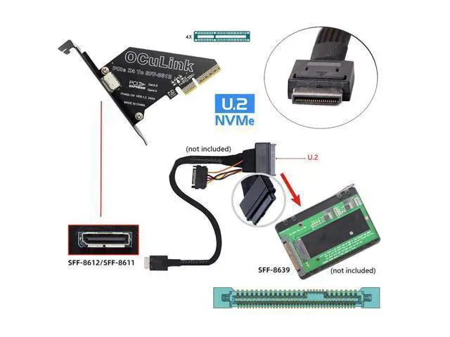 Alt view image 4 of 7 - WRIARICH Adapter PCI-Express 4.0 PCIE 4X to Oculink SFF-8612 SFF-8611 Host Card for U.2 SSD eGPU External Graphics Card Dock