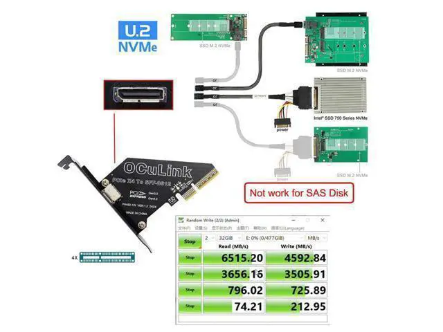 Alt view image 5 of 7 - WRIARICH Adapter PCI-Express 4.0 PCIE 4X to Oculink SFF-8612 SFF-8611 Host Card for U.2 SSD eGPU External Graphics Card Dock