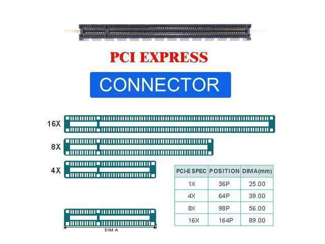 Alt view image 6 of 7 - WRIARICH Adapter PCI-Express 4.0 PCIE 4X to Oculink SFF-8612 SFF-8611 Host Card for U.2 SSD eGPU External Graphics Card Dock