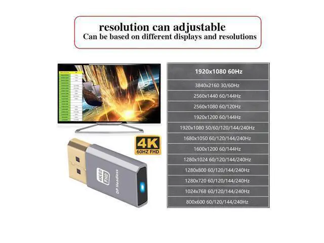 Alt view image 6 of 7 - WRIARICH Adapter 4K@60Hz DP Virtual Display Displayport Active Adapter Dummy Plug Headless Ghost Emulator 1080p@120Hz