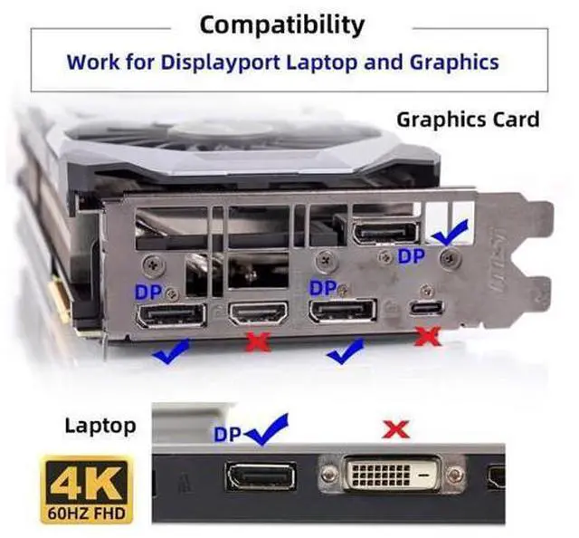 Alt view image 7 of 7 - WRIARICH Adapter 4K@60Hz DP Virtual Display Displayport Active Adapter Dummy Plug Headless Ghost Emulator 1080p@120Hz