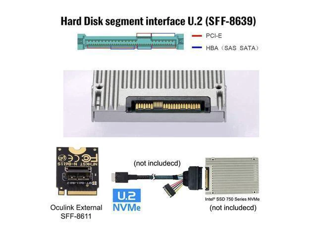 Alt view image 3 of 7 - WRIARICH 2230 PCI-E4.0 M.2 M-Key to Oculink SFF-8612 SFF-8611 Vertical Host Adapter for NVME U.2 SSD eGPU