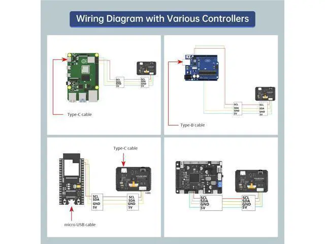 Alt view image 6 of 7 - WRIARICH ESP32-S3 Camera Module WiFi Bluetooth 5.0 AI Vision Support C/C++ Programmed Video Transmission Face/Color Recognition Line Tracking Smart Vision Module