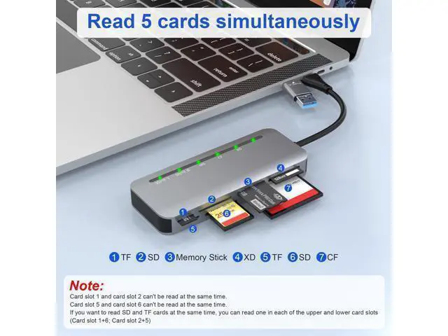 Alt view image 6 of 7 - WRIARICH Memory Stick Pro Duo Adapter for iPhone, 7 in 2 Camera Card Reader SD/Micro SD/CF/XD/ Pro Duo Stick with USB C USB3.0 Adapter, 5Gbps Memory Stick Adapter Read 5 Cards Simultaneously
