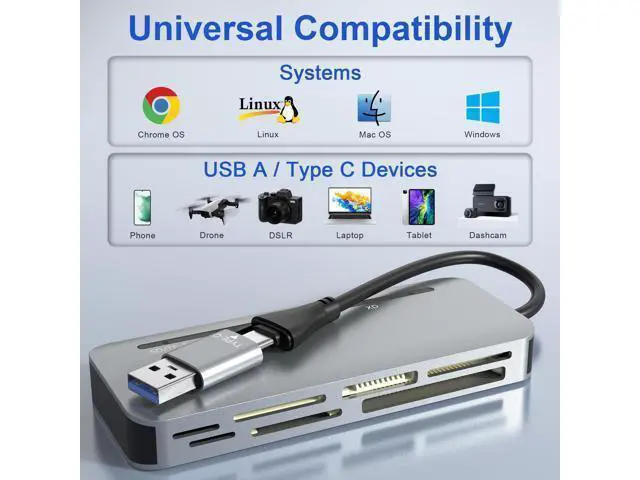 Alt view image 7 of 7 - WRIARICH Memory Stick Pro Duo Adapter for iPhone, 7 in 2 Camera Card Reader SD/Micro SD/CF/XD/ Pro Duo Stick with USB C USB3.0 Adapter, 5Gbps Memory Stick Adapter Read 5 Cards Simultaneously