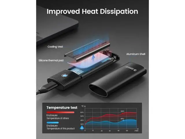 Alt view image 3 of 7 - WRIARICH M.2 NVMe SATA SSD Enclosure Adapter Tool-Free, USB C 3.2 Gen 2 10Gbps NVMe, 5Gbps NGFF SATA PCIe M-Key(B+M Key) 2230/2242/2260/2280, Aluminum External M2 Reader Support UASP Trim- BK(G2A)
