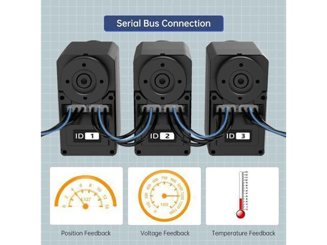 Alt view image 5 of 7 - 30KG Serial Bus Servo High Voltage Wear-Free Magnetic Encoder Anti-Vibration Precise 360°Angle Control & Seamless Rotation Compatible with LeRobot LeKiwi OpenDuck Robotics, Servo Motor HX-30HM