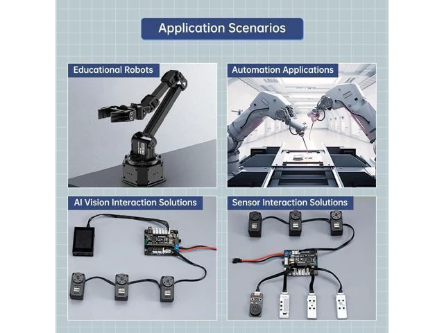 Alt view image 4 of 7 - 30KG Serial Bus Servo High Voltage Wear-Free Magnetic Encoder Anti-Vibration Precise 360°Angle Control & Seamless Rotation Compatible with LeRobot LeKiwi OpenDuck Robotics, Servo Motor HX-30HM