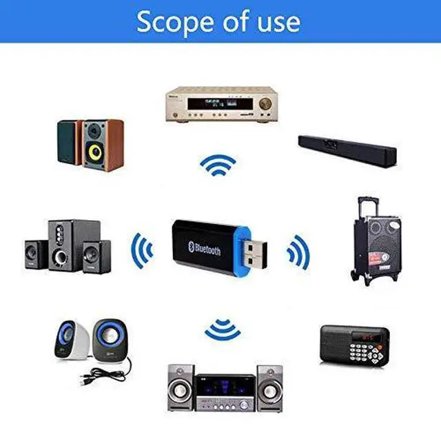 Alt view image 3 of 5 - WRIARICH USB Bluetooth Adapter, Bluetooth USB Audio Receiver Wireless Adapter for Home/Car Stereo System, Portable Speakers with AUX in & 3.5mm Cable (Black)