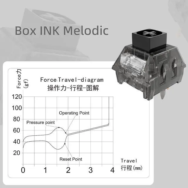 Alt view image 4 of 6 - WRIARICH Clicky Keyboard Switches - Kailh Box Ink Switch| Waterproof, Dustproof for Mechanical Gaming Keyboards(36 Pcs)