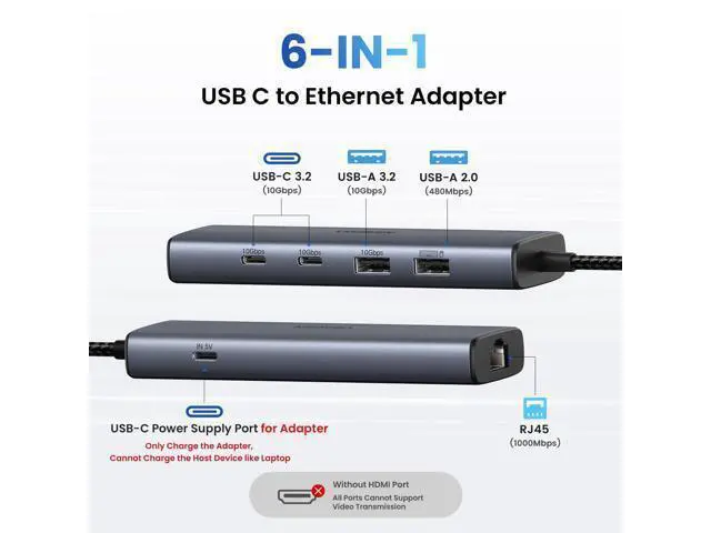 Alt view image 2 of 7 - WRIARICH USB C to Ethernet Adapter, 10Gbps Data Port 6-in-1 Hub Ethernet with 2*USB-C 3.2, USB-A 3.2/2.0, Gigabit RJ45, Power Port (Only for Adapter), Type C to Network Dongle for Laptop, MacBook, XPS
