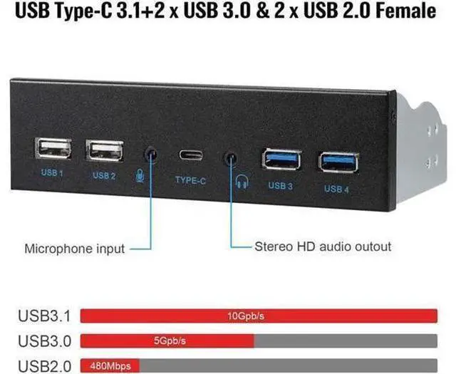 Alt view image 5 of 6 - WRIARICH 5.25 Inch Front Panel 7 Ports USB Hub w/ HD Audio & Microphone, USB 3.2 Gen 2(10Gbps) Type-C,2 x USB 3.0 & 2 x USB 2.0 ,3.5mm Audio & Mic ,USB Motherboard Header to PC Case Expansion Adapter