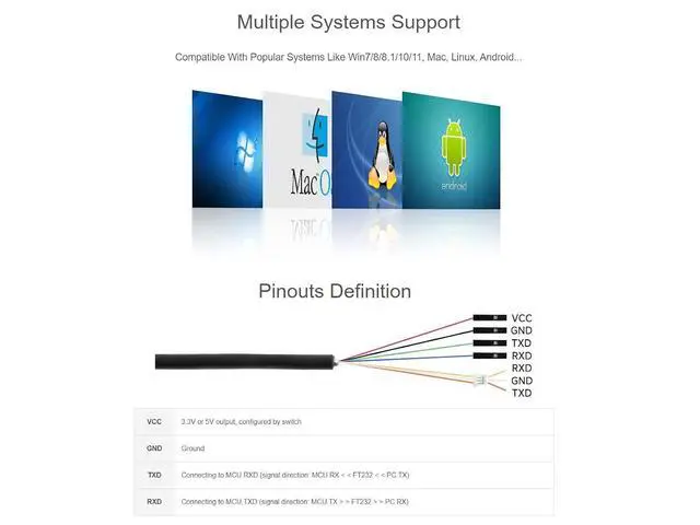 Alt view image 6 of 7 - WRIARICH Industrial USB to TTL Serial Adapter Cable, USB to TTL (D) Converter Onboard FT232RNL Chip Suitable for Raspberry Pi 5 Serial Port Debugging,3.3V/5V Voltage Level Switching