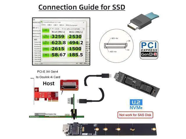 Alt view image 3 of 7 - WRIARICH Adapter Oculink SFF-8612 SFF-8611 to M.2 NGFF M-Key to NVME PCIe SSD 2230 2280 22110 SSD PCBA Adapter for Mainboard
