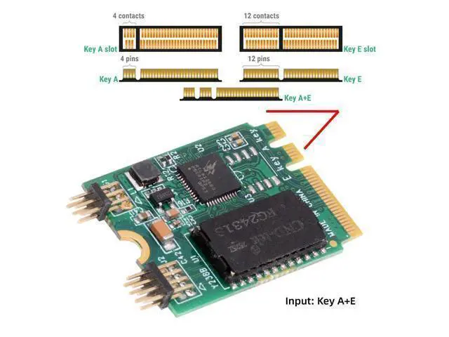 Alt view image 3 of 7 - WRIARICH 2500Mbps 2.5Gbps to 2230 NGFF A+E-Key GBE Gigabit 1000Mbps Ethernet Network LAN Cable Adapter for Desktop Motherboard