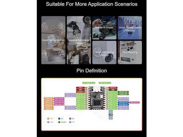 Alt view image 7 of 7 - WRIARICH Luckfox Pico Mini RV1103 Linux Micro Development Board Based on RV1103 Chip with 128MB Flash,Integrates ARM Cortex-A7/RISC-V MCU/NPU/ISP Processors,USB Type-C Connector,CSI Camera Interface