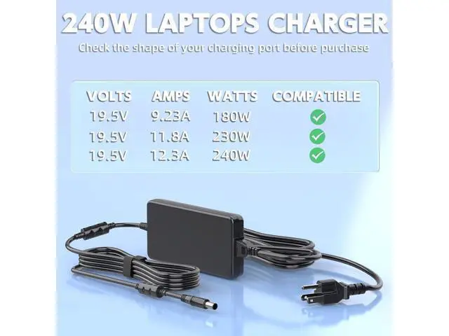 Alt view image 6 of 7 - WRIARICH Dual Dell Power Adapter Bundle, 12V 60W Monitor Supply + 240W Gaming Laptop Charger, 5.5×2.5mm & 7.4×5.0mm for Dell Displays & G Series