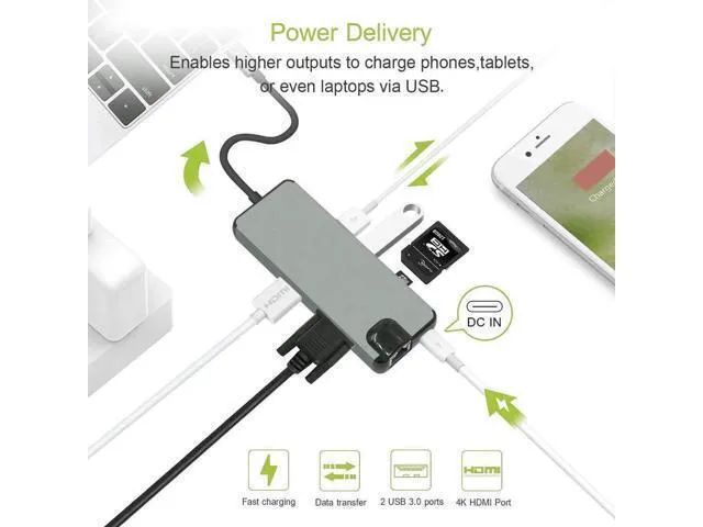 Alt view image 5 of 7 - USB C Hub, 9-in-1 USB C Adapter with 4K HDMI, 60W Power Delivery,2 USB 3.0 Ports, 1Gbps Ethernet Port and SD/TF Card Readers, 1080P VGA, 2 USB3.0, Audio Jack for MacBook/Pro/Air, Type-C Laptops, iPad