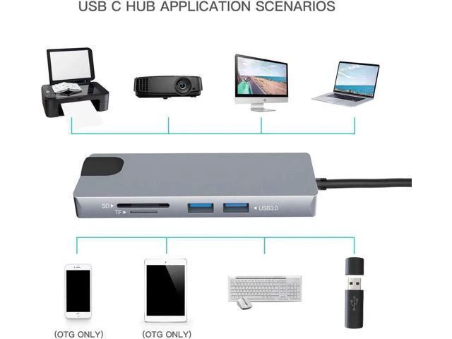 Alt view image 7 of 7 - USB C Hub, 9-in-1 USB C Adapter with 4K HDMI, 60W Power Delivery,2 USB 3.0 Ports, 1Gbps Ethernet Port and SD/TF Card Readers, 1080P VGA, 2 USB3.0, Audio Jack for MacBook/Pro/Air, Type-C Laptops, iPad