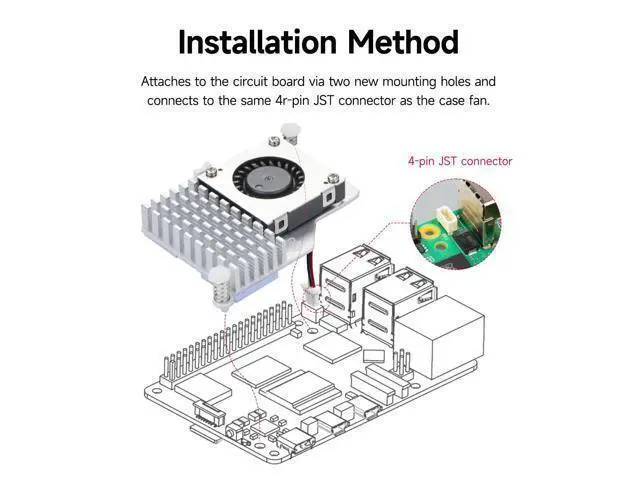 Alt view image 2 of 5 - WRIARICH Raspberry Pi 5 Active Cooler Heatsinks for Pi5 Raspberry Pi Official Intelligent Cooling PWM Fan Case and Acrylic Case for Pi 5 (pi5 active cooler and acrylic case)