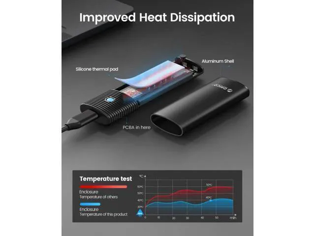 Alt view image 4 of 7 - WRIARICH Aluminum M.2 NVMe SSD Enclosure , Tool-Free 10Gbps USB C Adapter, USB 3.2 M.2 NVMe Reader, External SSD Case Thunderbolt 3 Compatible, Supports 4TB 2230/2242/2260/2280 PCIe M-Key SSDs-PWM2-BK