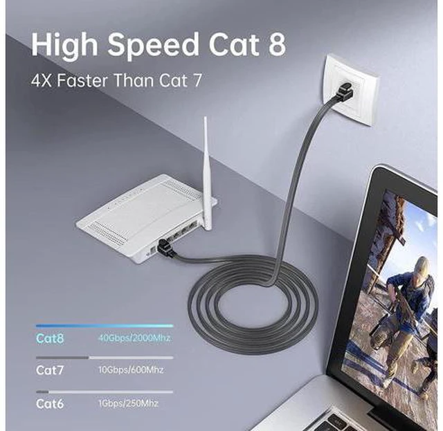 Alt view image 2 of 7 - WRIARICH Cat 8 Ethernet Cable , 26AWG Flat Braided High Speed Network LAN Cable 40gbps 2000mhz, Heavy Duty Shielded Ethernet Cord with Gold Plated RJ45 Connectors for Router Modem Gaming PS5/4 50 ft.