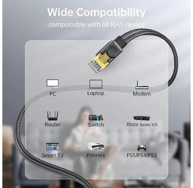 Alt view image 7 of 7 - WRIARICH Cat 8 Ethernet Cable , 26AWG Flat Braided High Speed Network LAN Cable 40gbps 2000mhz, Heavy Duty Shielded Ethernet Cord with Gold Plated RJ45 Connectors for Router Modem Gaming PS5/4 50 ft.