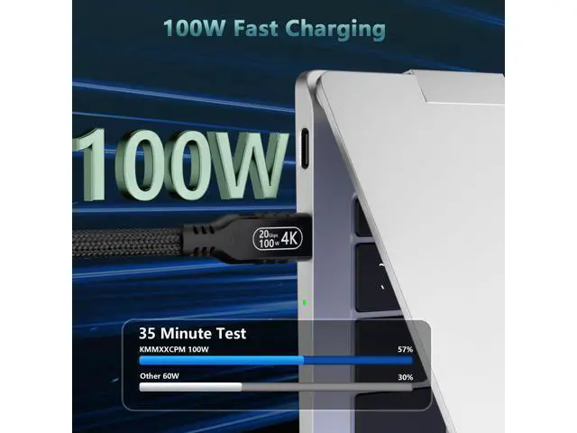Alt view image 5 of 7 - WRIARICH Vszerda USB c Cable 3.2 gen 2 Data Transfer 20gbpsType C to Type C Long Cable 16.5ft/5m PD 100W Fast Charge4k@60hz Video Cable for Monitor.