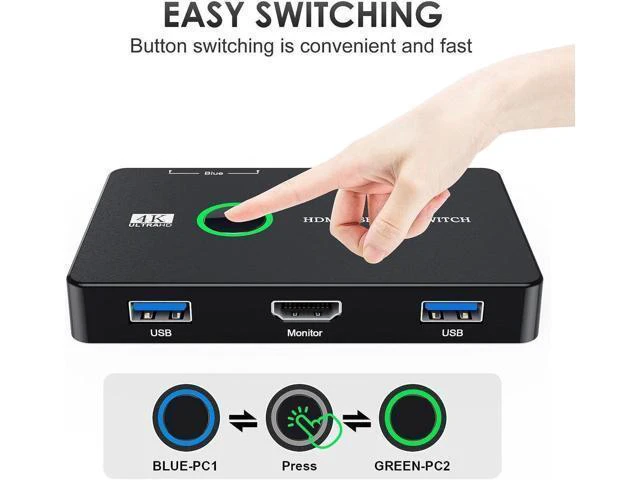 Alt view image 3 of 6 - WRIARICH KVM Switch HDMI, Upgraded USB 3.0 and HDMI KVM Switch for 2 Computers Share Keyboard Mouse Printer to One HD Monitor, Supports 4K @60Hz, 2 HDMI Cables and 2 USB Cables Included
