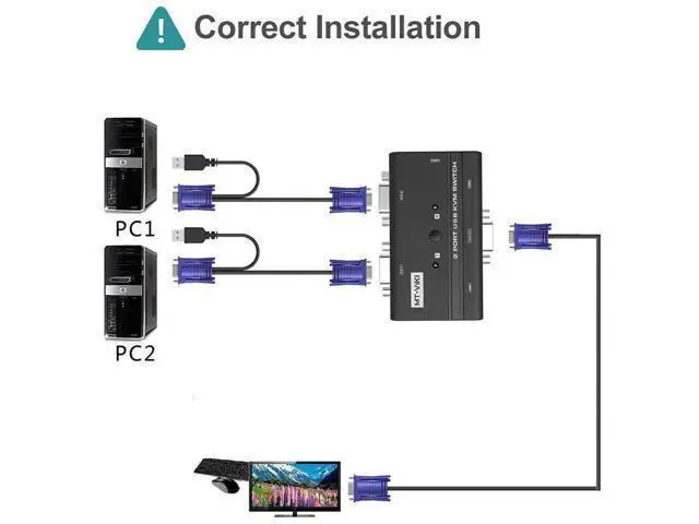 Alt view image 7 of 7 - WRIARICH MT-VIKI VGA KVM Switch, 2 Port USB VGA KVM Switch for 2 Computers Share 1 Monitor Keyboard Mouse Printer, + 2 KVM Cables