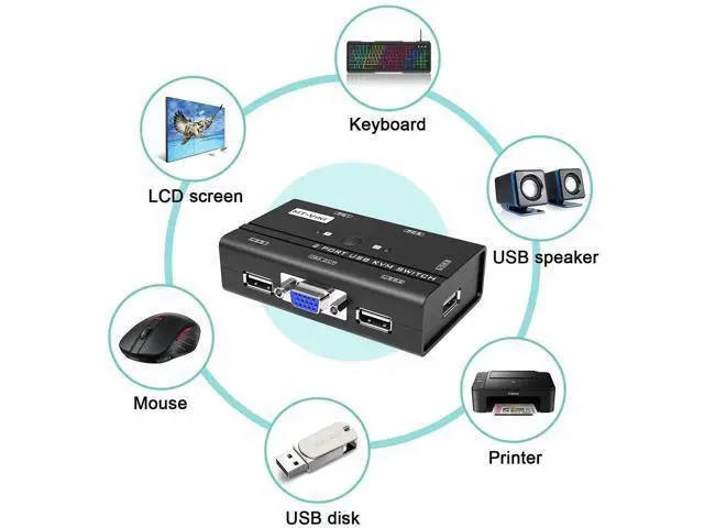 Alt view image 5 of 7 - WRIARICH MT-VIKI VGA KVM Switch, 2 Port USB VGA KVM Switch for 2 Computers Share 1 Monitor Keyboard Mouse Printer, + 2 KVM Cables