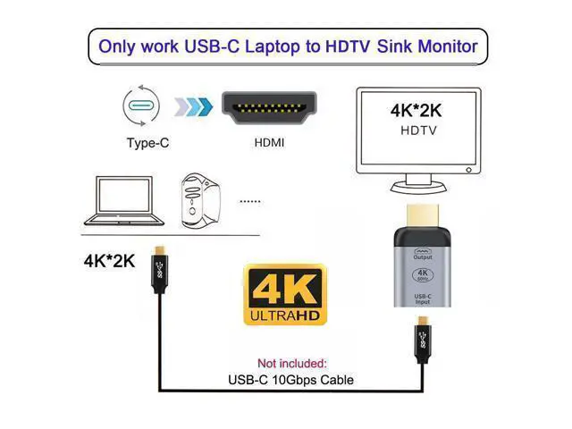 Alt view image 3 of 7 - WRIARICH USB-C Type-C Input Female Source to HDMI Male Displays Sink HDTV Adapter 4K 60hz 1080p for Tablet Phone Laptop