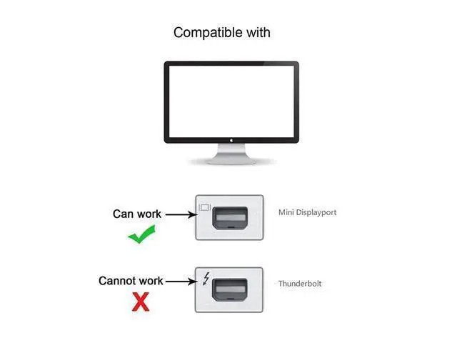 Alt view image 3 of 7 - WRIARICH USB-C Type C Female Source to Mini Displayport DP HDTV Adapter 4K 60hz 1080p for Tablet & Phone & Laptop