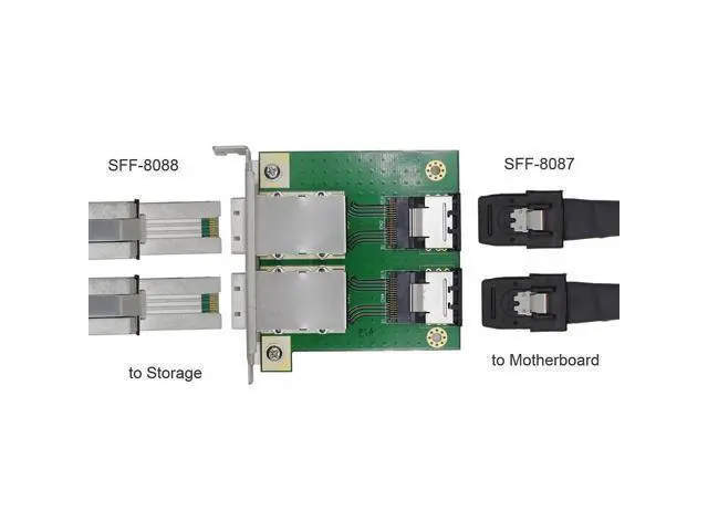 Alt view image 2 of 5 - WRIARICH chenyang Mini SAS 2 SFF-8088 to 2 SFF-8087 HD Data Server Converter Adapter with Bracket