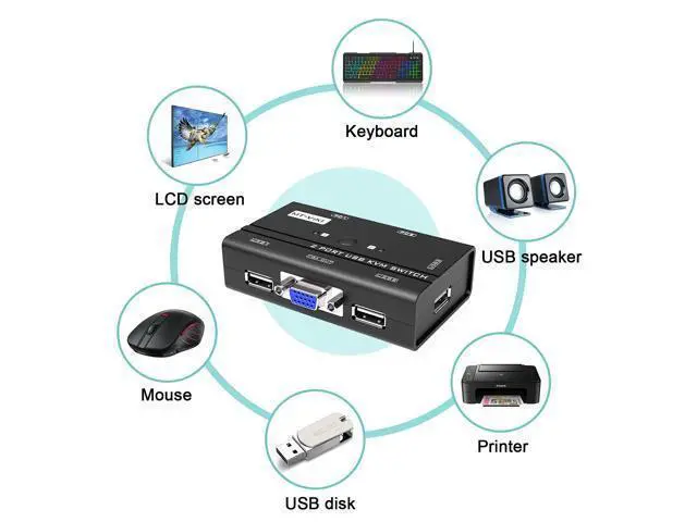 Alt view image 3 of 7 - WRIARICH MT-VIKI VGA KVM Switch, 2 Port USB VGA KVM Switch for 2 Computers Share 1 Monitor Keyboard Mouse Printer, + 2 KVM Cables
