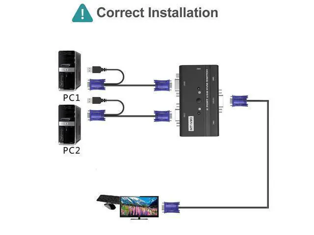 Alt view image 5 of 7 - WRIARICH MT-VIKI VGA KVM Switch, 2 Port USB VGA KVM Switch for 2 Computers Share 1 Monitor Keyboard Mouse Printer, + 2 KVM Cables