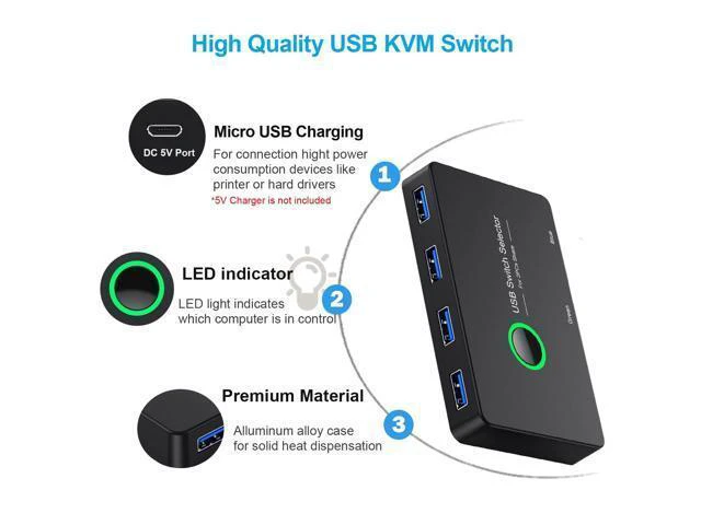 Alt view image 7 of 7 - WRIARICH USB 3.0 Switch, USB Switcher 2 Computers Share 4 USB for PC Mouse Keyboard Printer Scanner, USB KVM Switch Selector Compatible with Windows, Mac, Linux