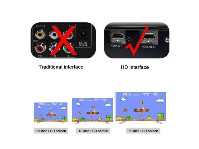 Alt view image 4 of 7 - WRIARICH Retro Classic TV Mini HDMI HD Video Game Console, Built-in 600 Games