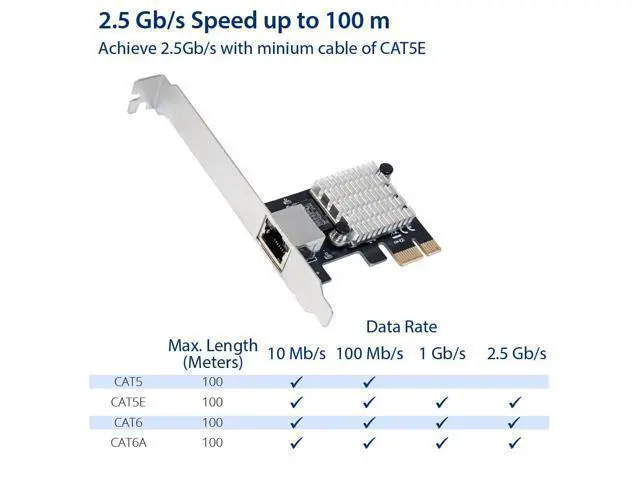 Alt view image 6 of 7 - WRIARICH Vszerda 2.5 Gigabit Ethernet PCI Express PCI-E Network Interface Card 10/100/1000/25000 Mbps RJ45 LAN Intel I225 Chipset, Black (SY-PEX24076)
