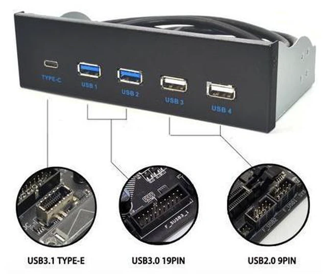Main image of WRIARICH 5.25 Inch USB 3.1 GEN2 Front Panel USB Hub 2 Ports USB 3.0 + 2 Ports USB2.0 + 1 Port TYPE-C with TYPE-E Connector for Desktop PC
