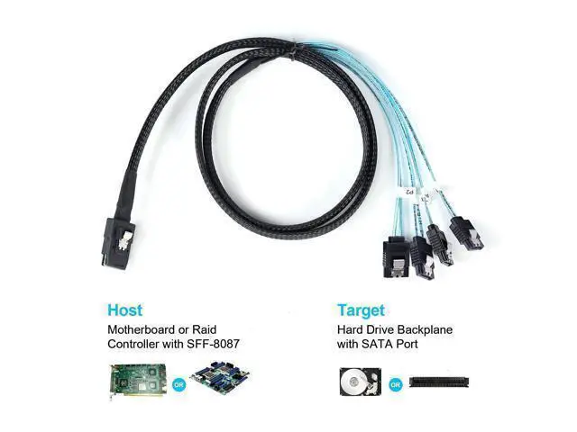 Alt view image 6 of 7 - WRIARICH Vszerda 2Pack Mini SAS to SATA Cable: 1M SFF-8087 to SATA Forward Breakout Cable SFF-8087 Mini-SAS Controller to Hard Drive (3.3FT)