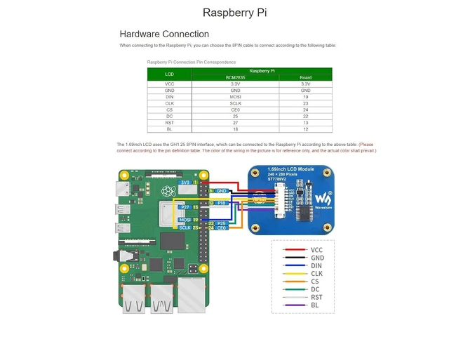 Alt view image 4 of 7 - WRIARICH 1.69inch LCD Display Module 240×280 Resolution 262K Display Colors IPS Screen for Raspberry Pi, Arduino, STM32,Embedded ST7789V2 Driver Chip,SPI Interface